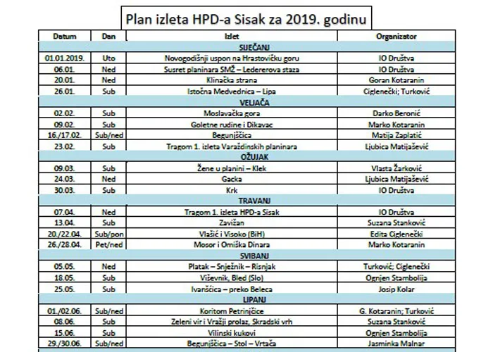 2019 plan izleta info 04 12